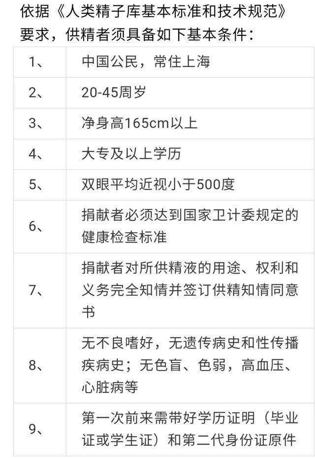 《捐精会有不舒服的体验吗？全面解析流程感受与注意事项，放心参考》