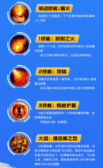 anivia技能连招怎么练才能打出最高爆发？团战又该怎么放技能？