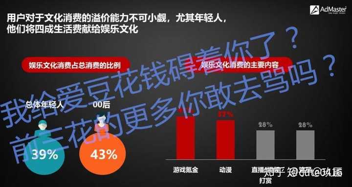 独家揭秘：知乎是如何引导社会舆论的？