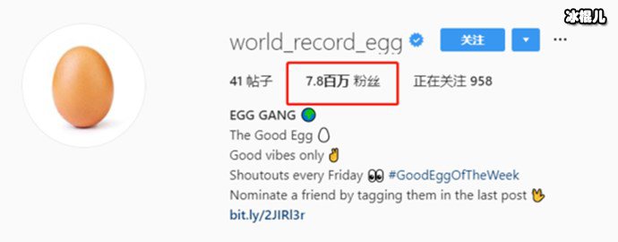 打败了凯莉詹娜的新一代美国网红一颗鸡蛋