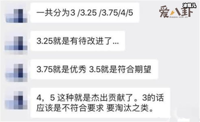 简单解释kpi的意思