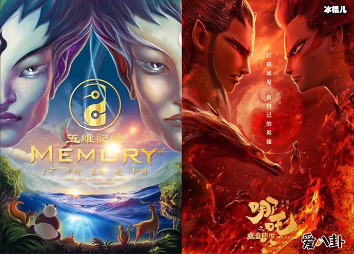 中影华腾指控《哪吒》抄袭