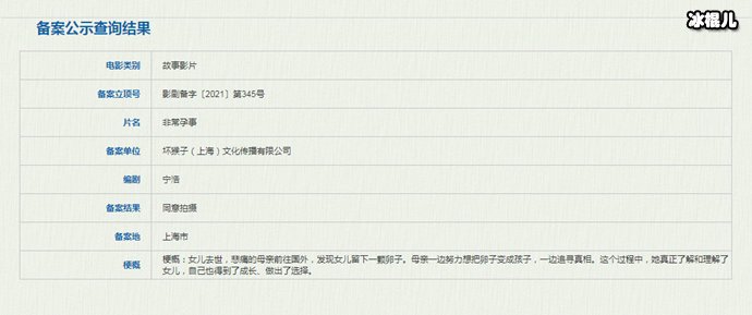 宁浩新片《非常孕事》立项