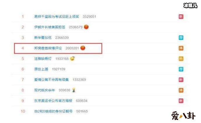 郑爽爸爸微博评论上热搜