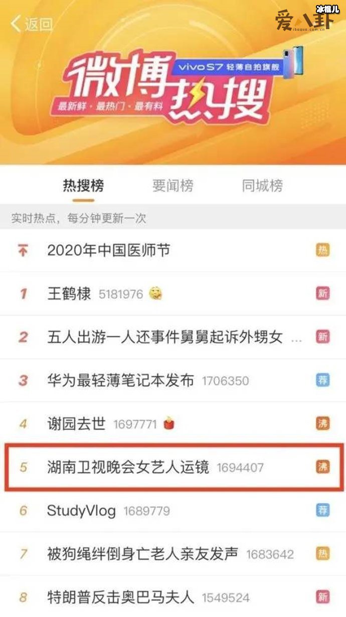 芒果台运镜直怼女星下半身