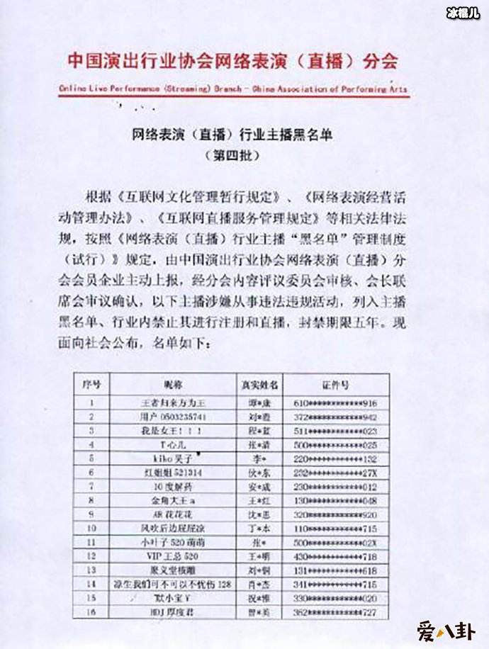 第四批被封主播名单