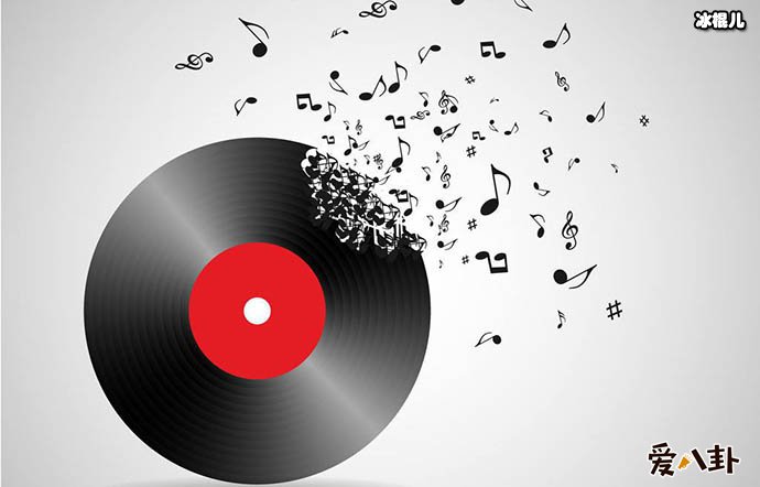 专业术语ost是什么意思