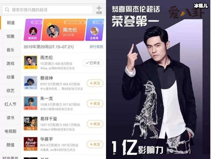 周杰伦入驻快手