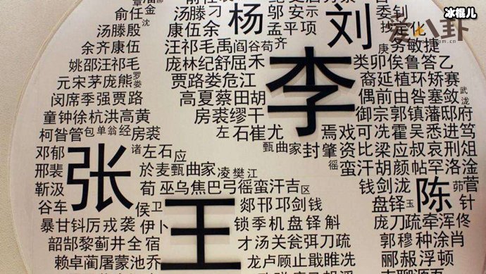 《百家姓》里的姓氏越靠前说明这个姓氏的人越多吗