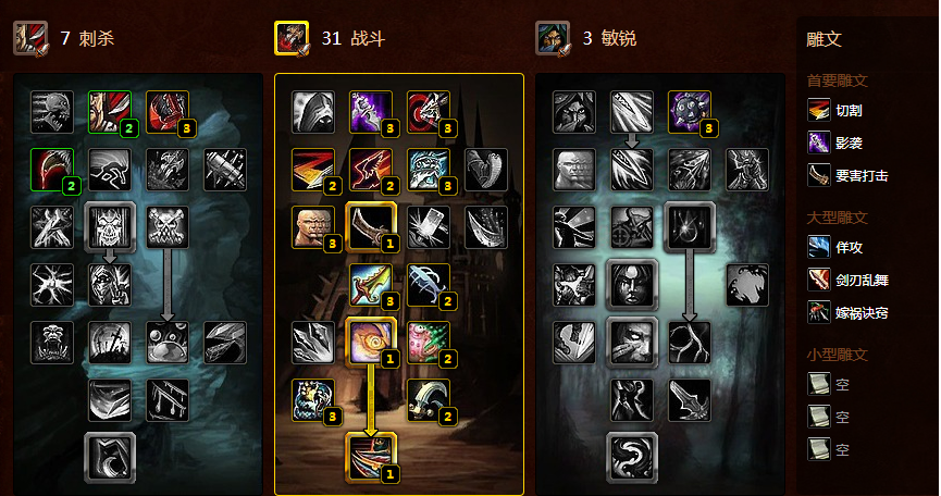 wow战斗贼天赋PVE高输出加点方案实测有效