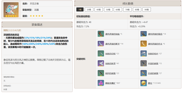 原神丽莎用什么武器图三