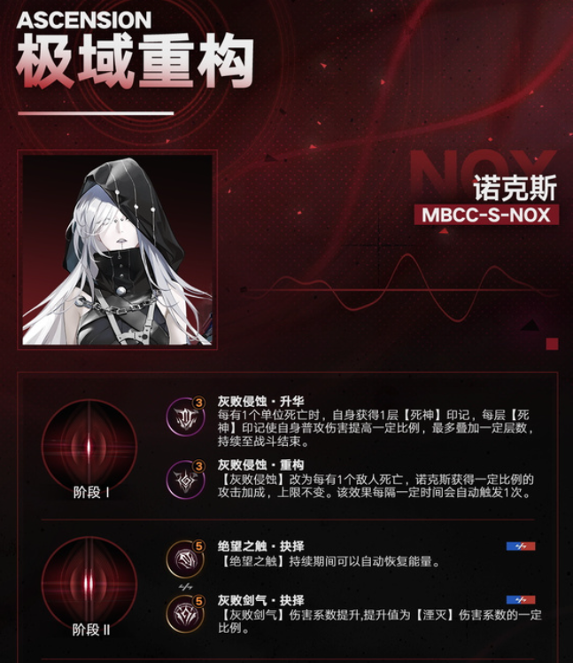 无期迷途极域重构怎么玩-极域重构玩法攻略