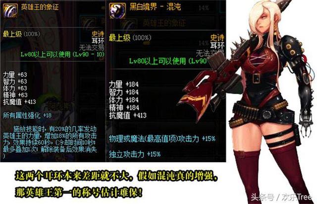 DNF2015国庆套为何被老玩家称为“性价比之王”？