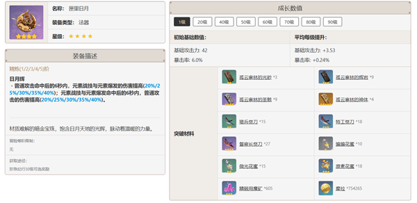 原神丽莎用什么武器图四