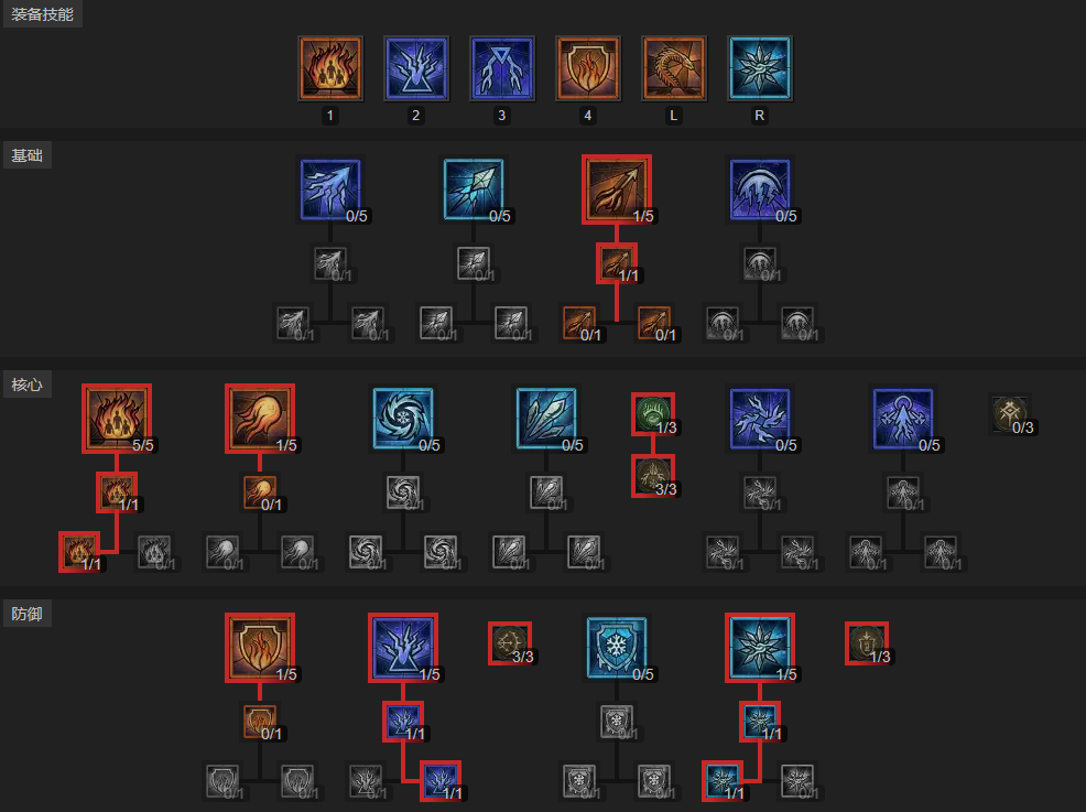 暗黑4第四赛季法师焚烧怎么开荒_暗黑4第四赛季法师焚烧开荒攻略