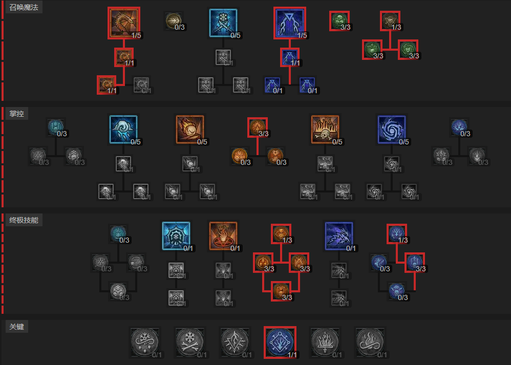 暗黑4第四赛季法师焚烧怎么开荒_暗黑4第四赛季法师焚烧开荒攻略