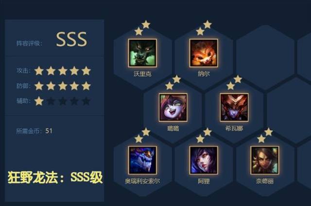 狂野龙法为何能成为云顶之弈的经典上分阵容？