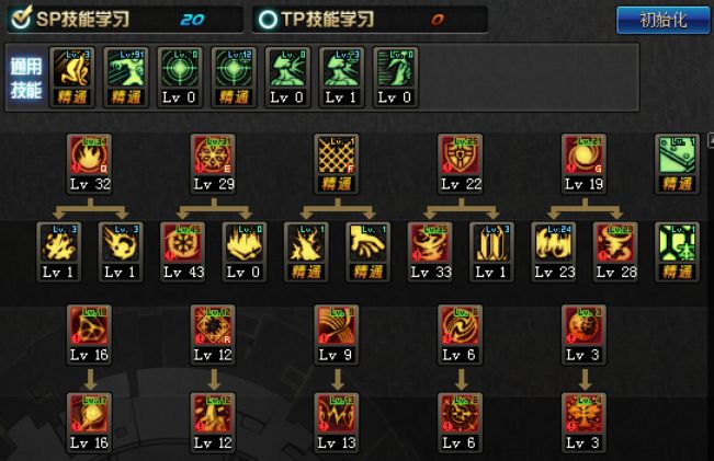 地下城与勇士缔造者加点到底怎么配才能输出最大化？