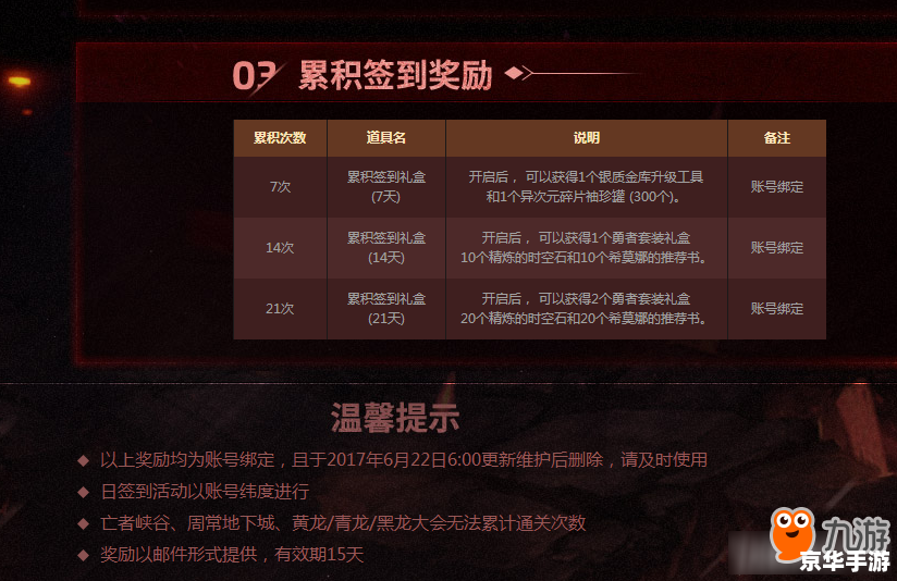 DNF今天维护吗？维护时间和最新公告哪里查最靠谱？