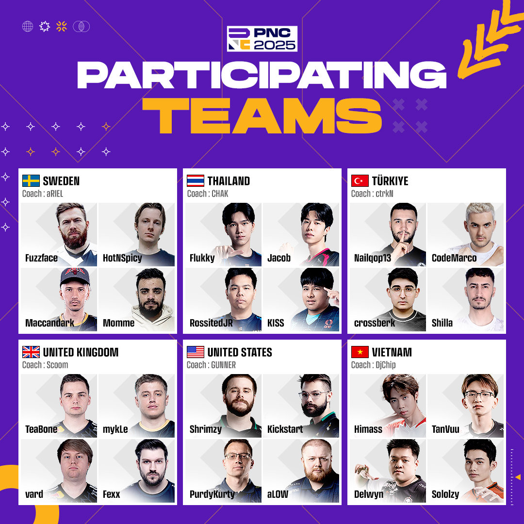 ch战队成员名单及简介，2025年最新阵容一文看懂