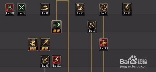 地下城与勇士刺客刷图加点如何最大化连招伤害？