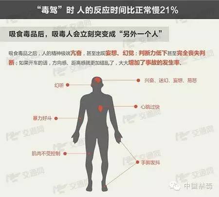 【顶尖化学家老白弃正从邪制冰毒,究竟是哪些因素导致?】深挖核心诱因 【顶尖化学家老白弃正从邪制冰毒,究竟是哪些因素导致?】深挖核心诱因
