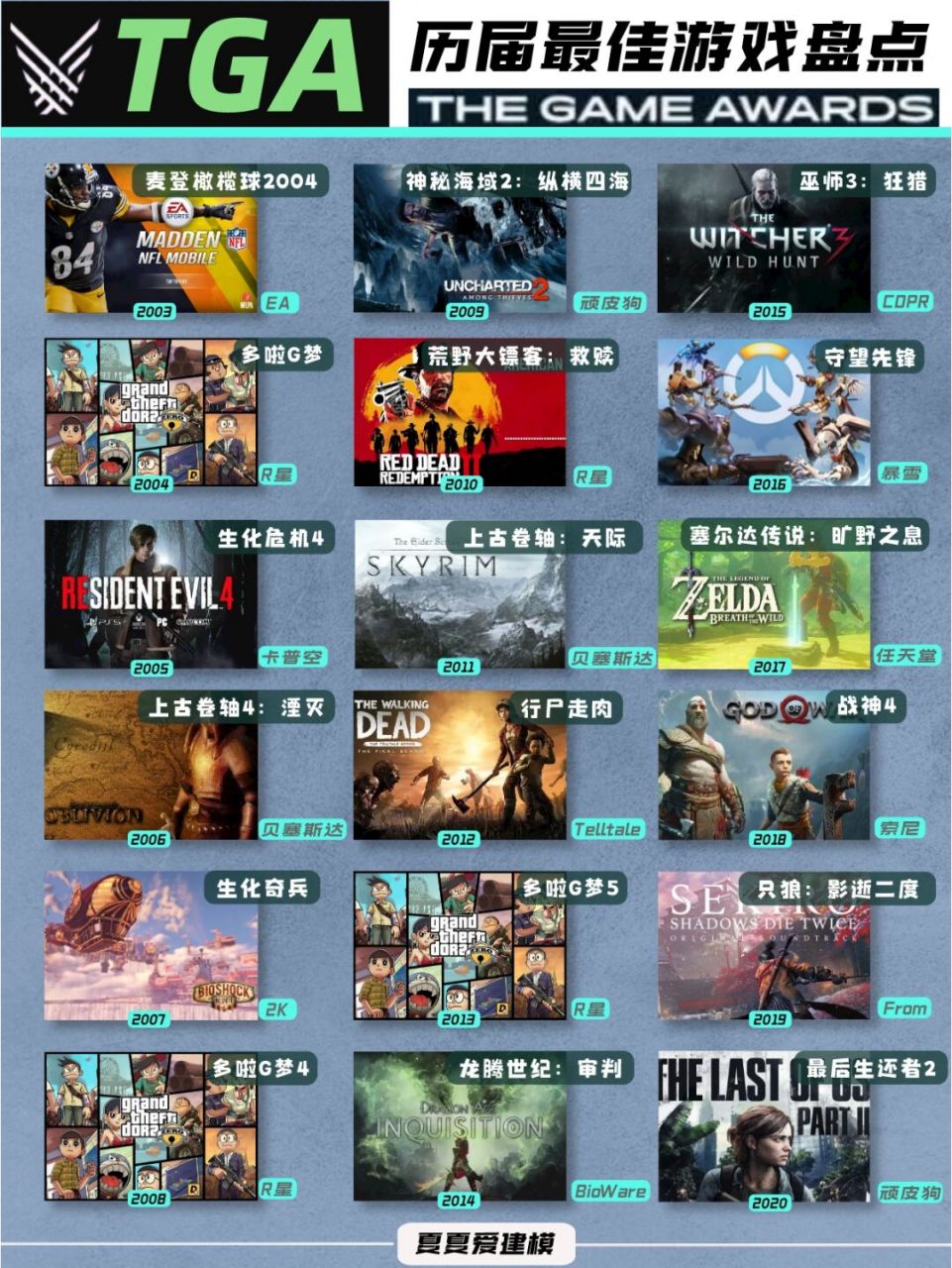 大型角色扮演游戏盘点