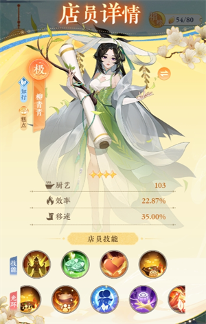 《纸萌猫乐园》T0角色推荐介绍