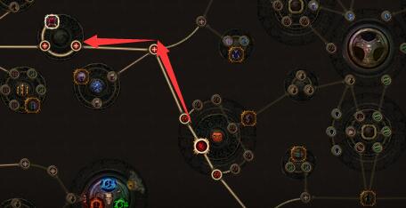 避错指南！别浪费天赋点的详细方法