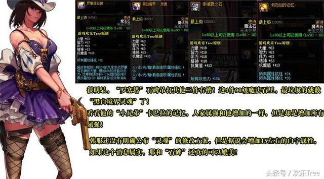 DNF里能让你30秒无敌的“神灵的庇佑”，到底该怎么用最划算？