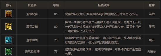 DNF守护者二觉混沌骑士分析_DNF守护者二觉精灵骑士厉害吗_dnf守护者二觉