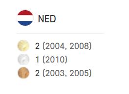 Sky李晓峰WCG战绩_WCG魔兽争霸3名人堂选手_2012 wcg