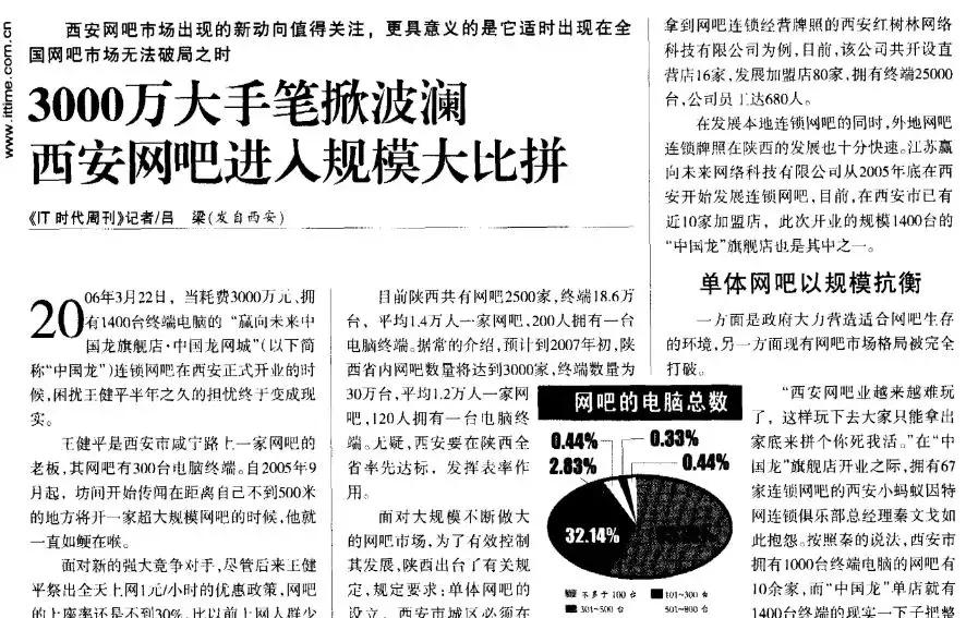 WCG历史回顾与传奇赛事_WCG2019西安世界电子竞技大赛_2012 wcg