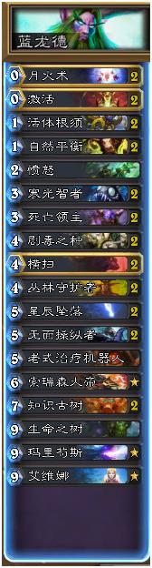 发条侏儒怎么获得_发条侏儒_炉石传说发条侏儒