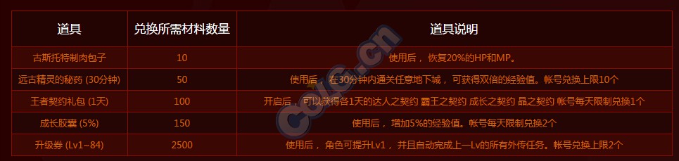 夏日深潜活动道具兑换_dnf 17173_魔枪士二觉活动道具使用