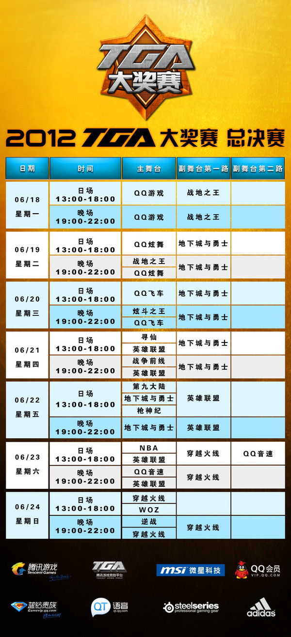 2015年TGA大奖赛百城总决赛晋级名额公布啦