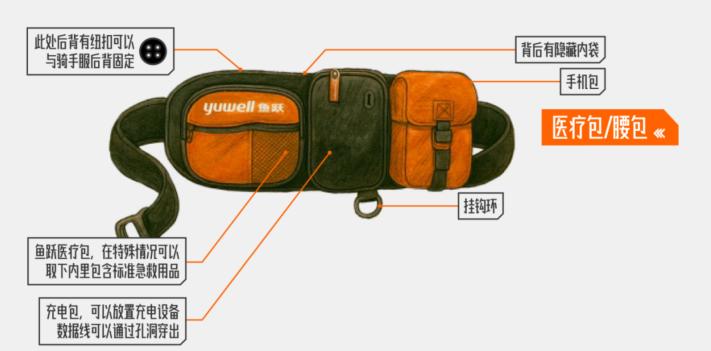 骑士战袍属性_血骑士战袍_怀旧服血骑士战袍