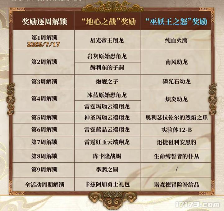 魔兽国服_魔兽时光服 国服20周年庆 魔兽CTM极速追赶