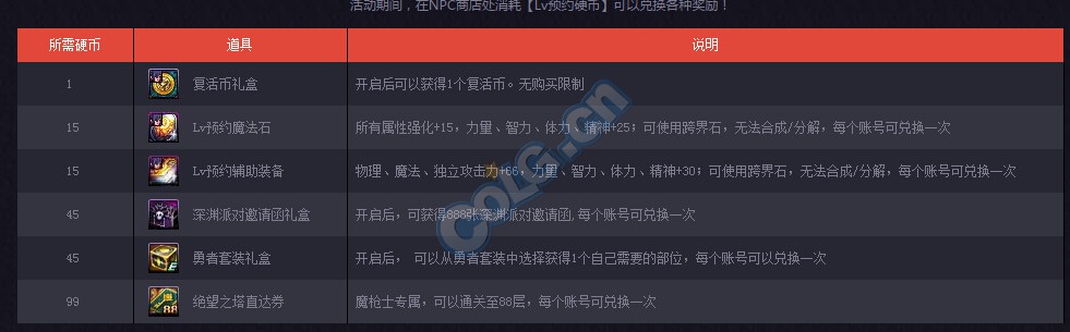 dnf 17173_夏日深潜活动道具兑换_魔枪士二觉活动道具使用