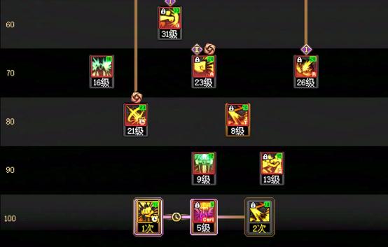 蓝拳觉醒技能_蓝拳职业平衡调整_45技能加强分析