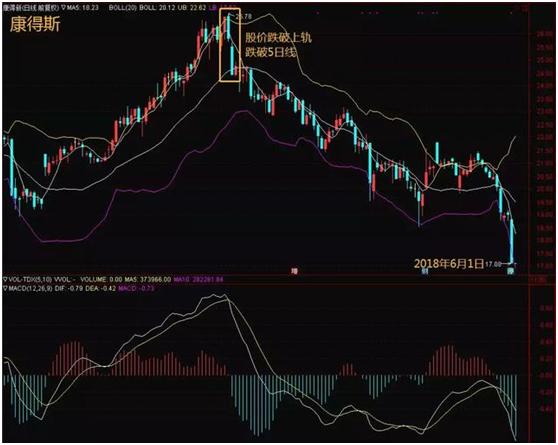 布林加德_布林加点_加布林