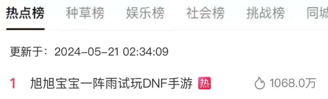 地下城与勇士手游公测_地下城与勇士起源手游免费榜登顶 畅销榜Top1 社交平台热搜