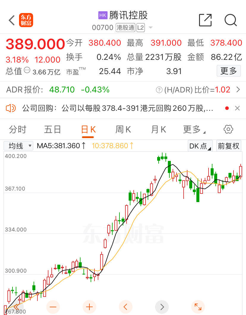 勇士手游公测地下城怎么进_地下城与勇士手游公测_勇士地下城手游官网