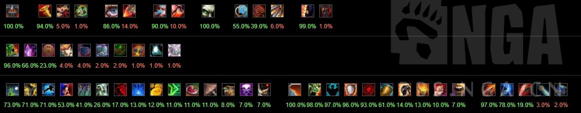 wow狂暴战士天赋_天赋狂暴战士技能加点_狂暴战士天赋