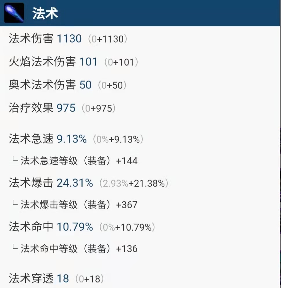 魔兽世界TBC怀旧服火法P3配装_wow火法属性_火法P3毕业装推荐