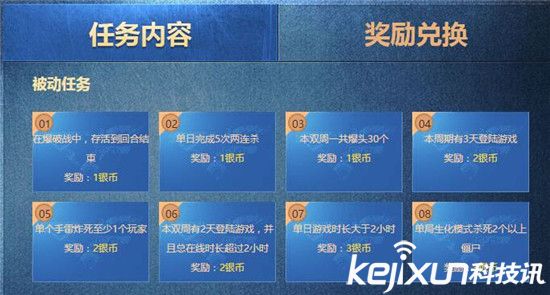 CF活动大全5月汇总_cf51活动_CF免费武器领取地址