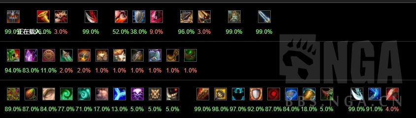 天赋狂暴战士技能加点_狂暴战士天赋_wow狂暴战士天赋