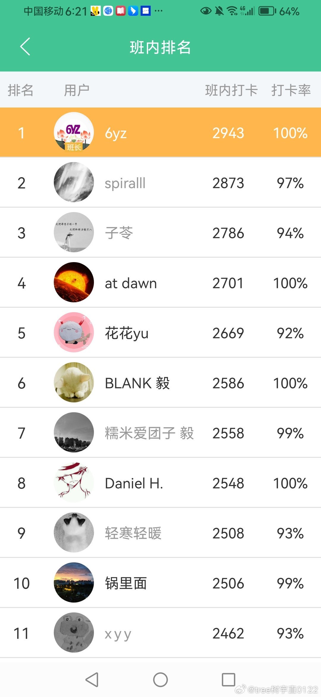 谁说掉率低的！十大“最容易获得”坐骑