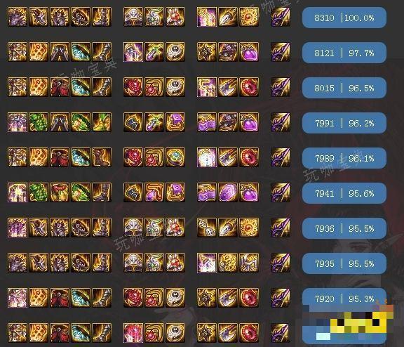 DNF装备合成咋玩？合成材料和成本分析全在这儿了