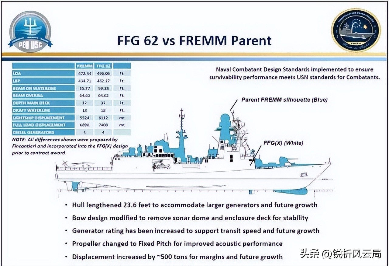 雷神科技_双面雷神_雷神奇侠是不是就是雷神
